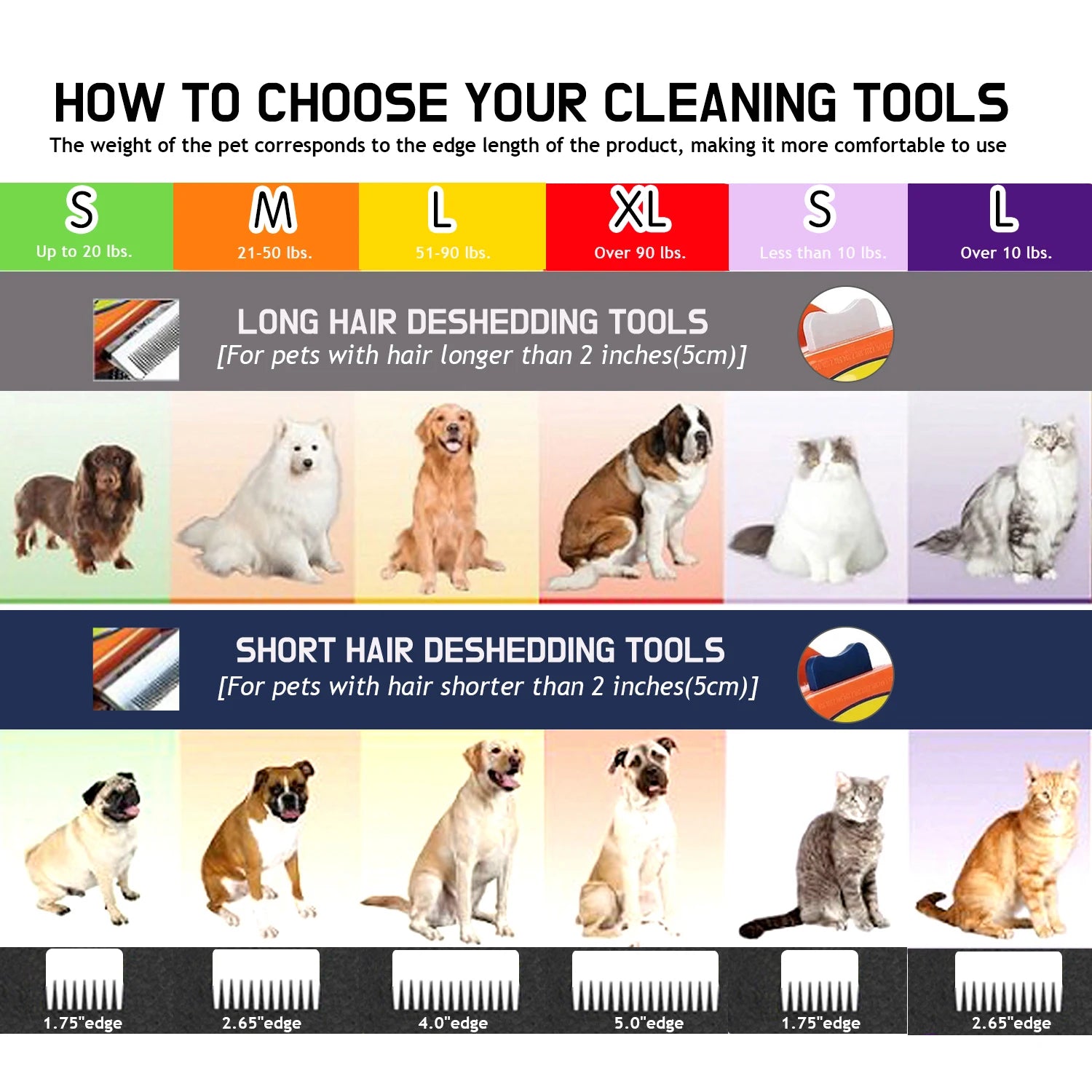 FurEase™ Pet Grooming Brush