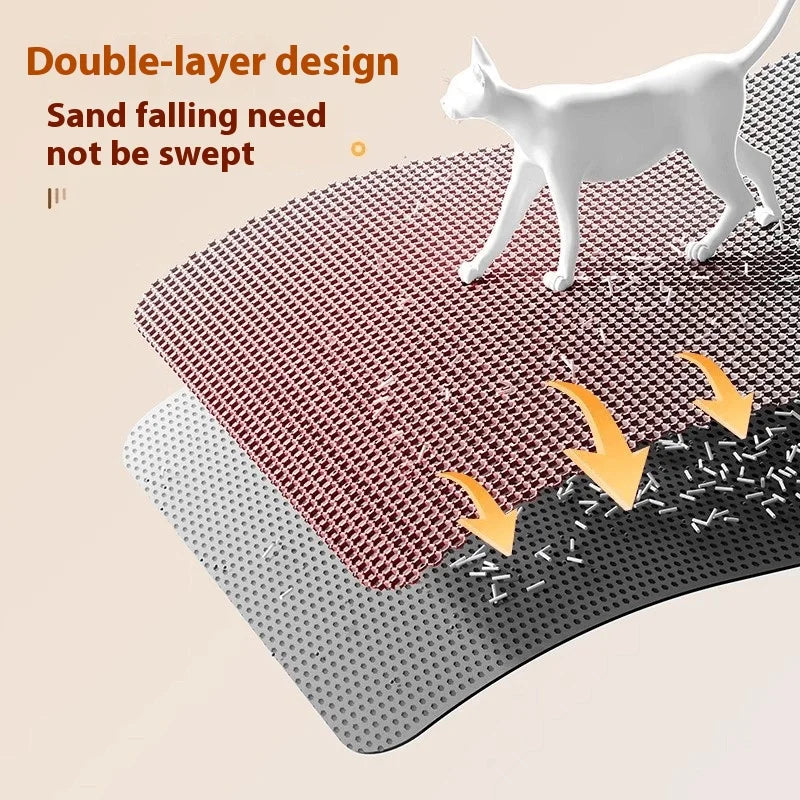 Waterproof Cat Litter Mat