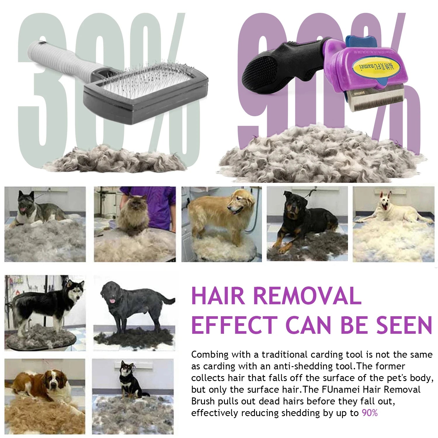 FurEase™ Pet Grooming Brush